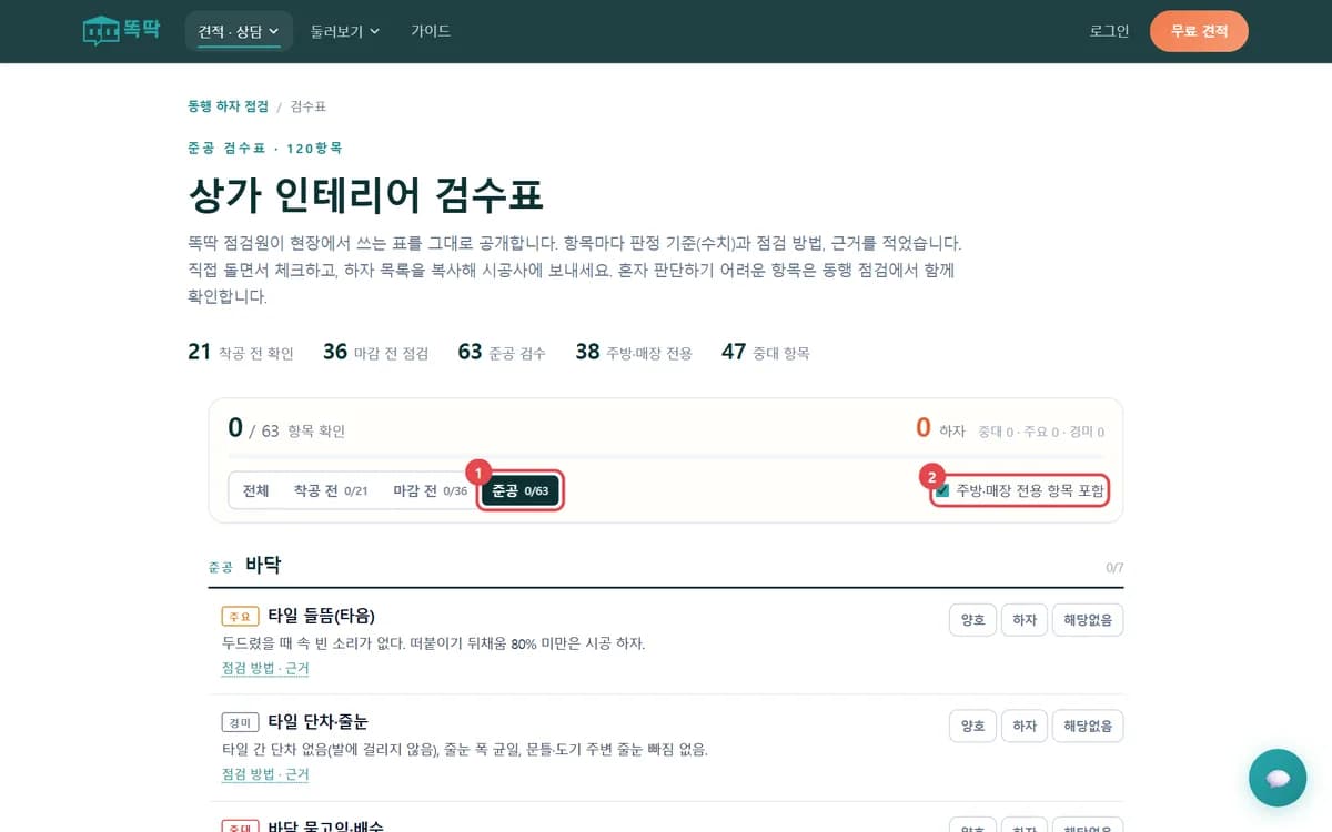 준공 0/63 탭과 주방·매장 전용 항목 포함 칸에 번호가 붙고, 아래에 바닥 항목의 양호·하자·해당없음 버튼이 보이는 똑딱 상가 인테리어 검수표 화면